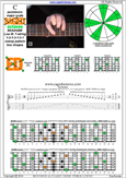 BAGED octaves C pentatonic major scale 131313 sweep pattern - 6E4E1:7D4D2 box shape pdf